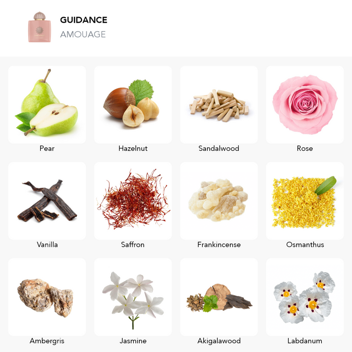 Inspiration of this scent