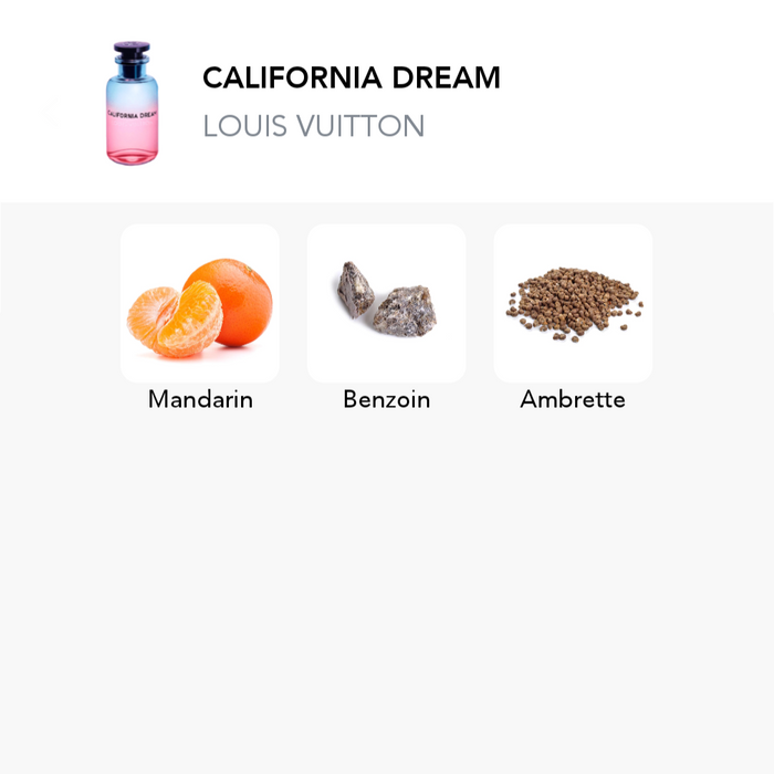 Inspiration of this scent