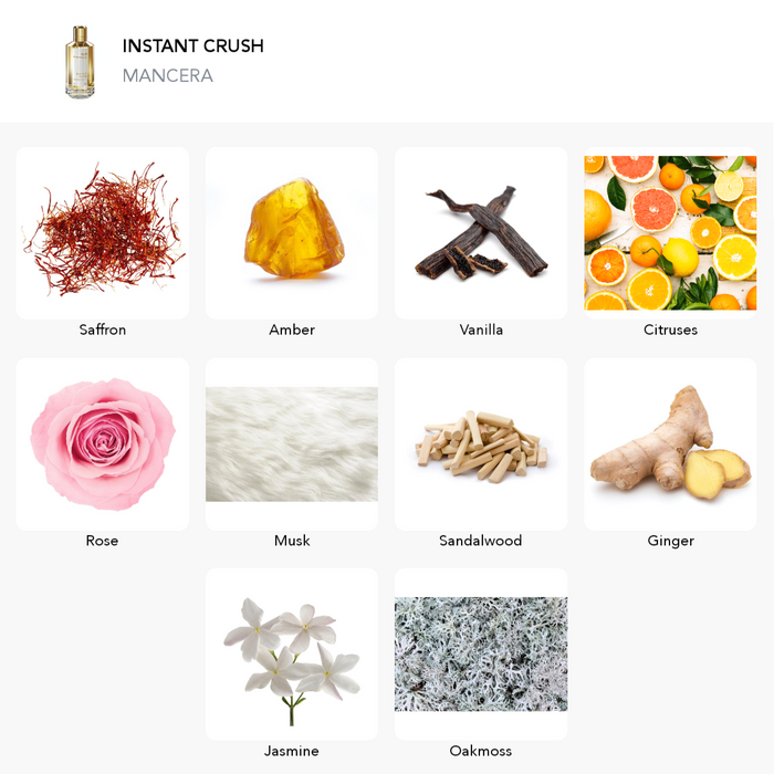 Inspiration of this scent