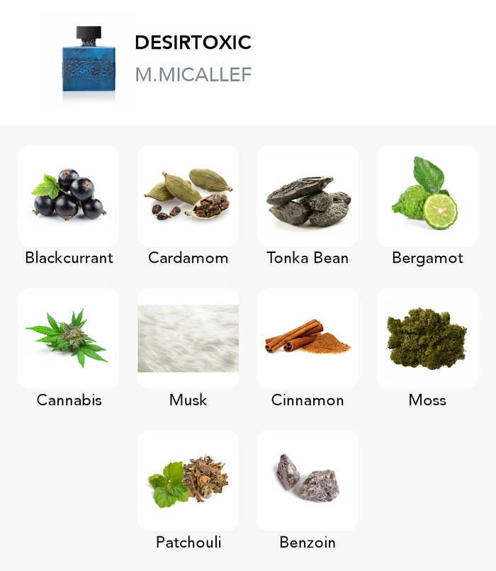 Inspiration of this scent