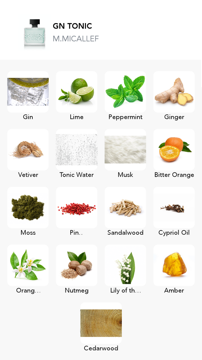 Inspiration of this scent